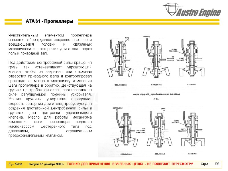 96 Чувствительным элементом пропеллера является набор грузиков, закрепленных на оси вращающейся головки и связанных
